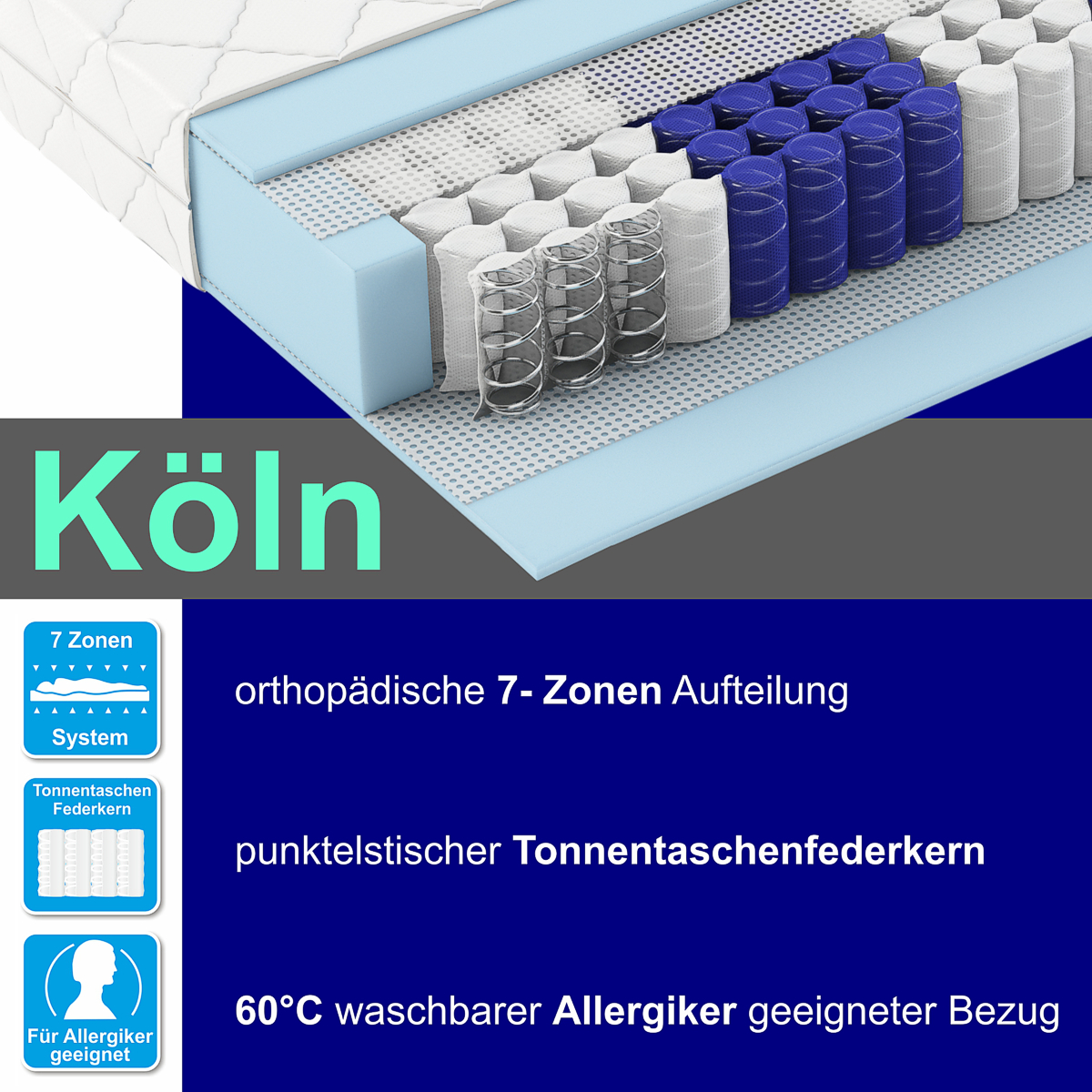 Taschenfederkernmatratze Köln mit 7 Komfortzonen